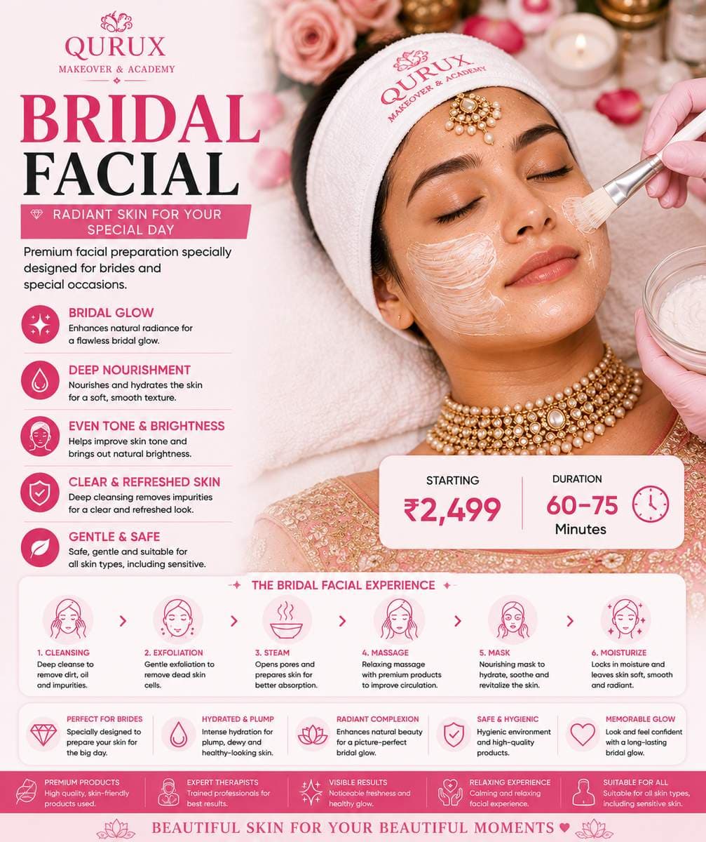 Pre Bridal Glow Package