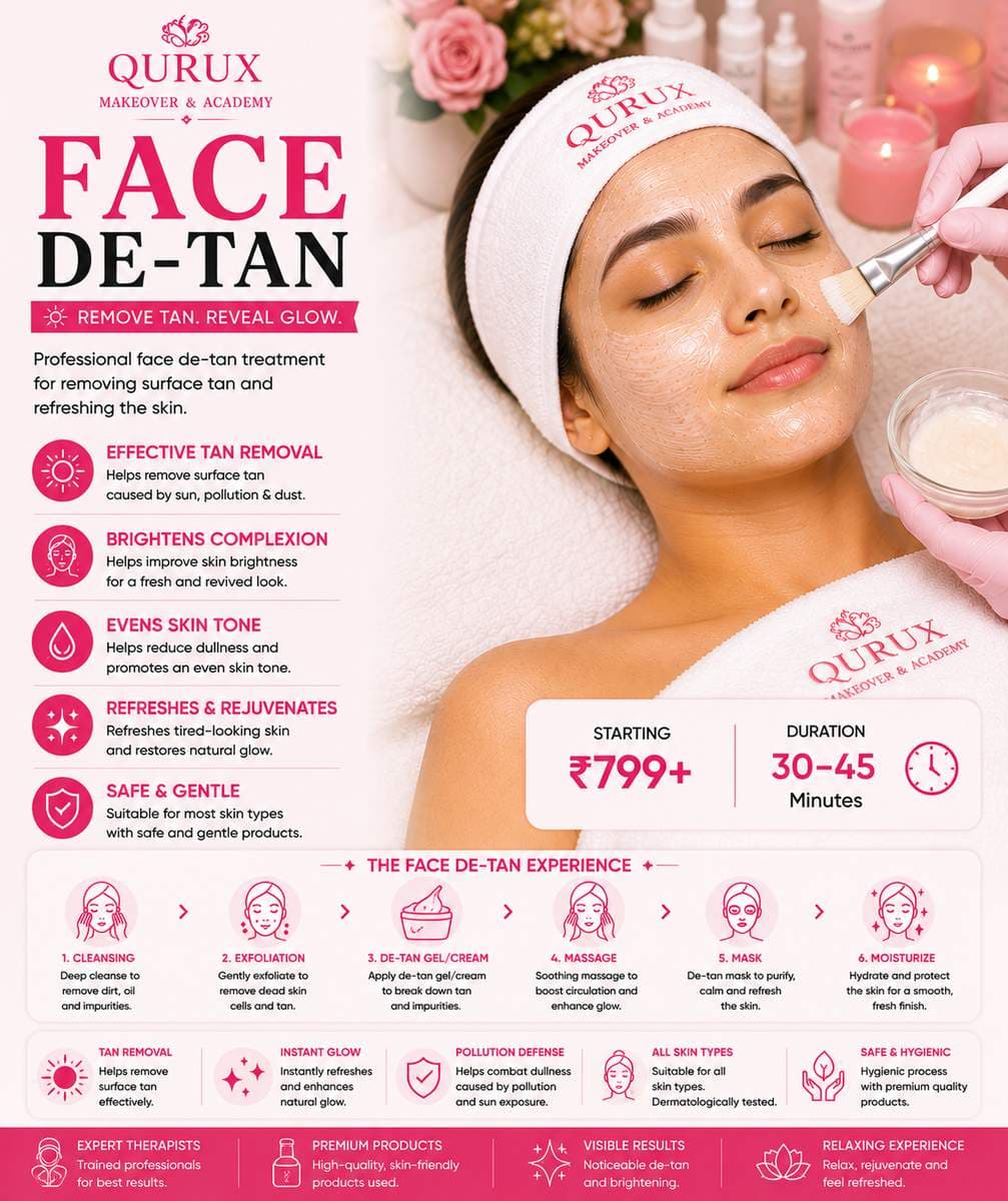 Face De-Tan