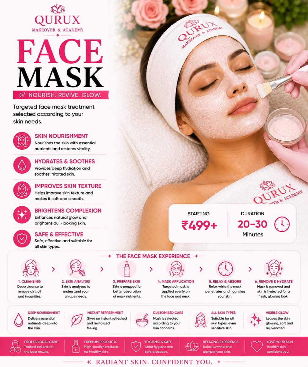 Face Mask
