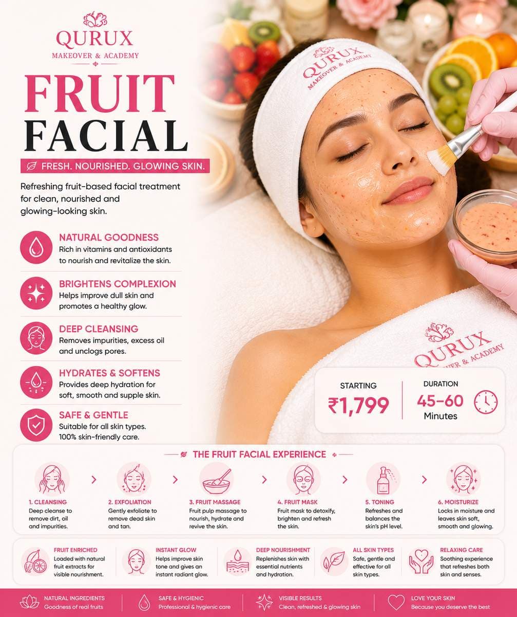 Fruit Facial