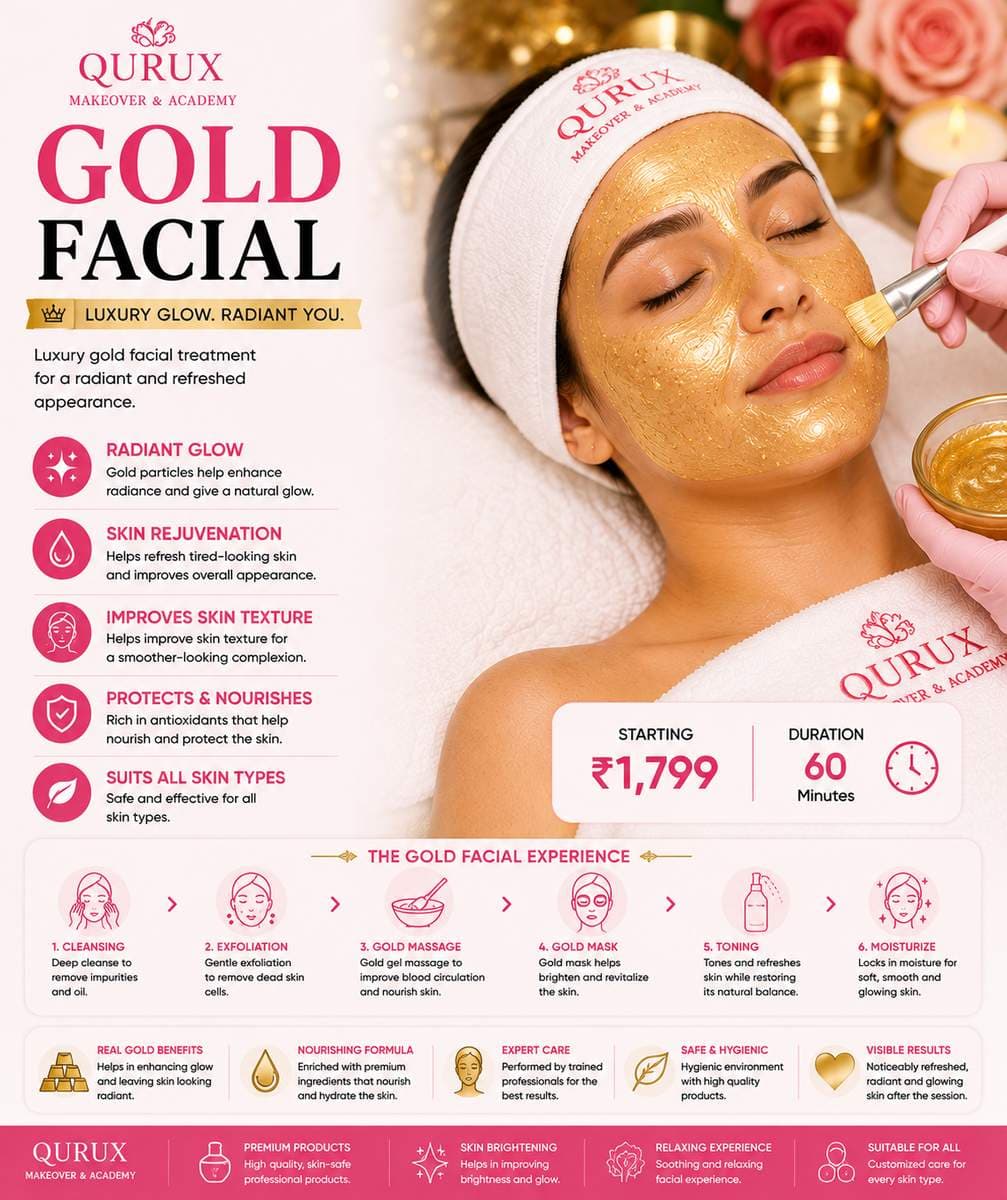 Gold Facial